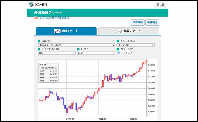 円安は来年3月に終わるはずだった…「1ドル=200円超」岸田政権の売国級判断で貧困加速へ! ジェームズ斉藤の画像1