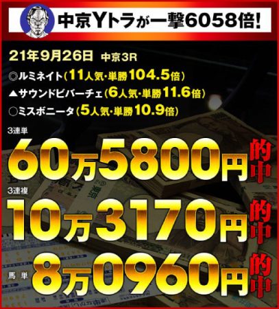 1月5日のJRA東西金杯は万馬券ハンターのお年玉情報で勝負! 100万円獲得なるか!?の画像2