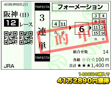 JRAフェブラリーステークスで一攫千金が狙える3つの理由! 日本全国が注目する大一番、ここで買わなくてどこで買う!?の画像3